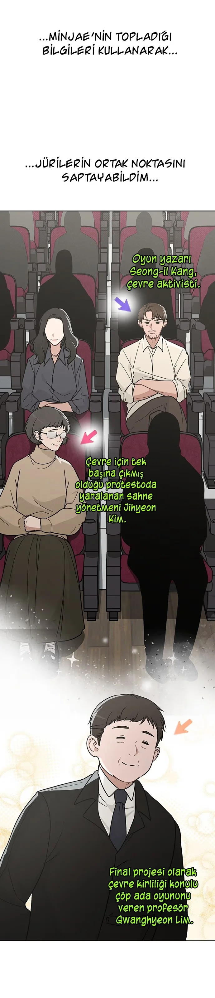 Love Review - Bölüm 23 - Sayfa 27