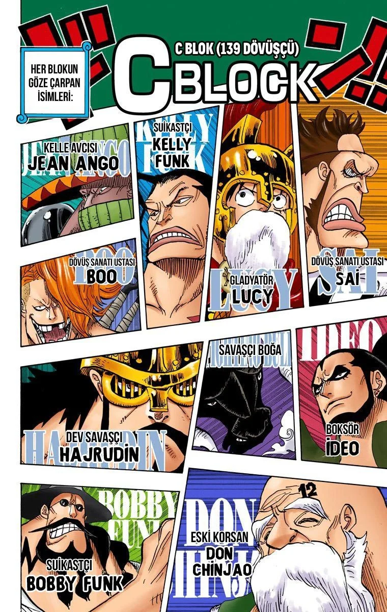One Piece - Bölüm 706 - Sayfa 10