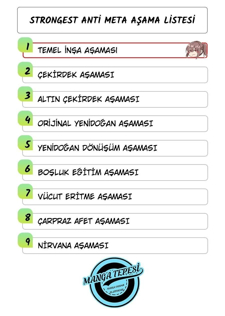 Strongest Anti META - Bölüm 186 - Sayfa 15