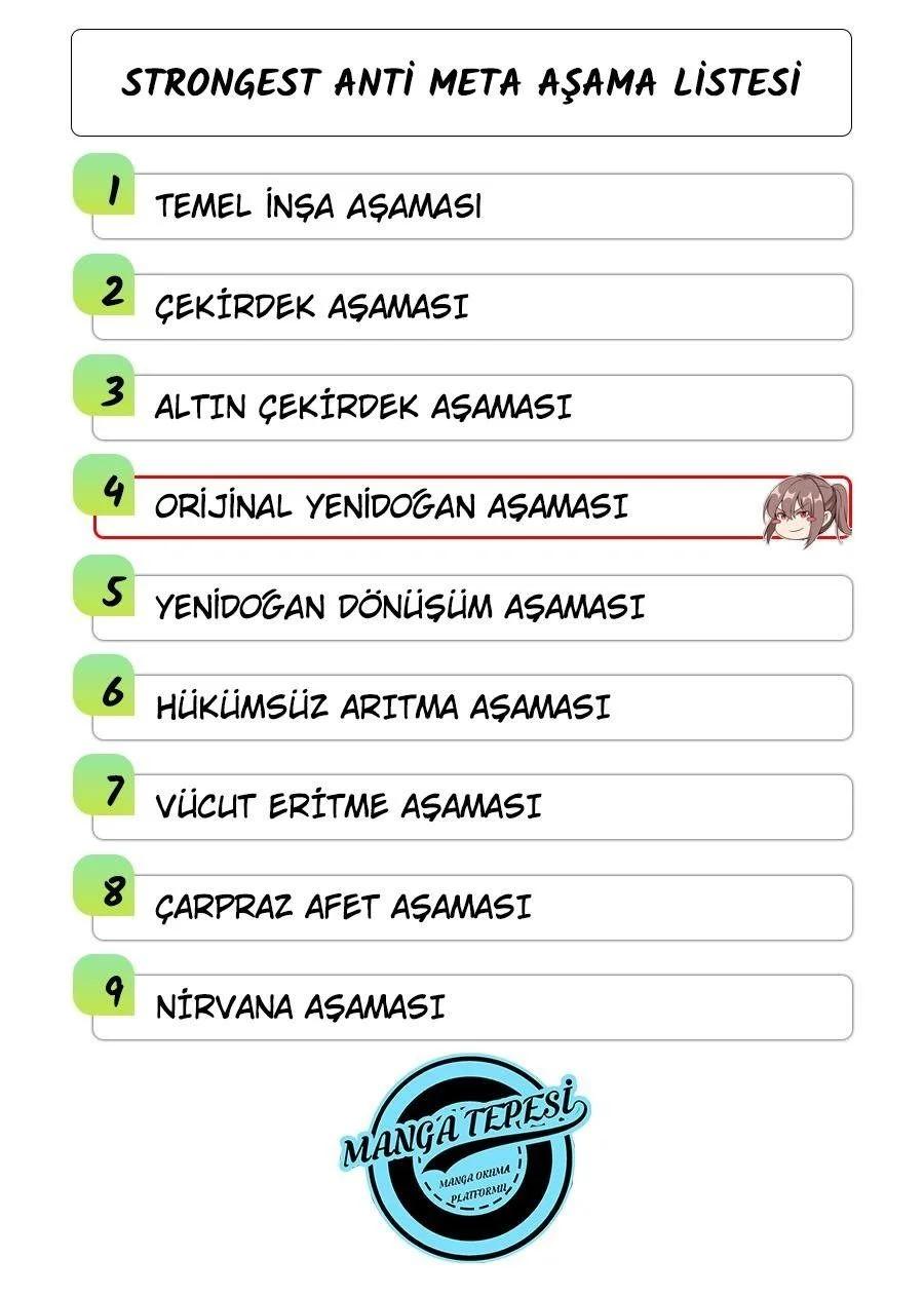 Strongest Anti META - Bölüm 83 - Sayfa 14