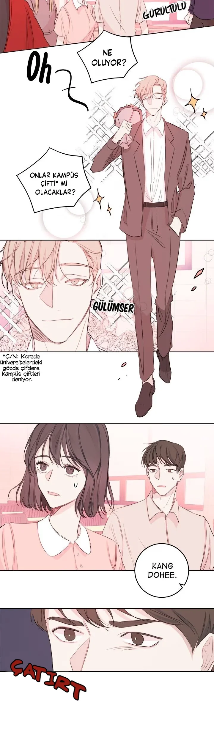 Today Living With You - Bölüm 11 - Sayfa 10