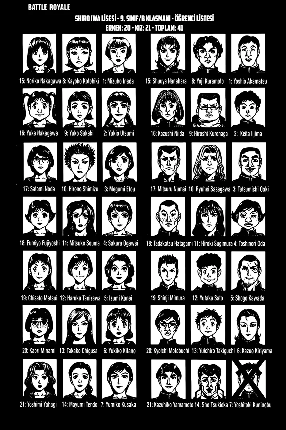 Battle Royale - Bölüm 3 - Sayfa 19