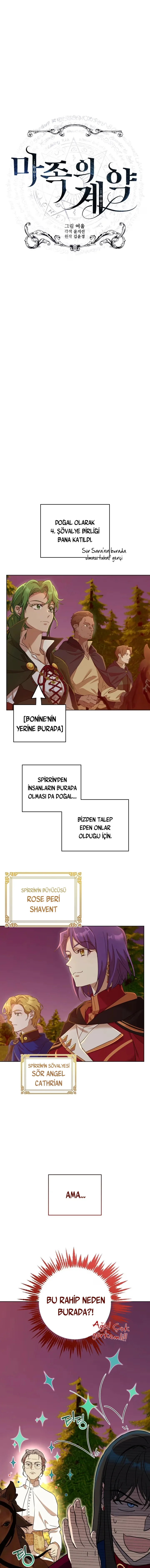 Asmodian's Contract - Bölüm 63 - Sayfa 13
