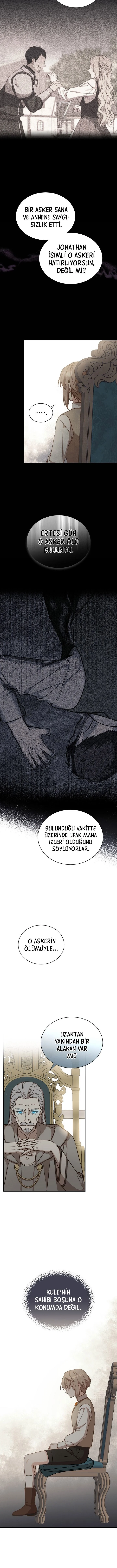 Return of the 8th Class Magician - Bölüm 18 - Sayfa 4