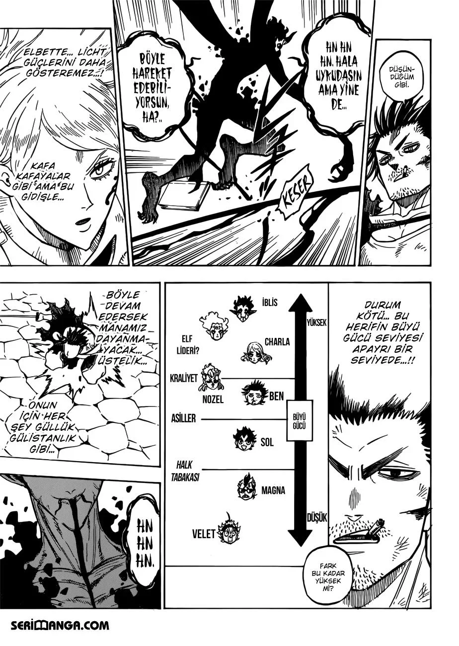Black Clover - Bölüm 202 - Sayfa 8