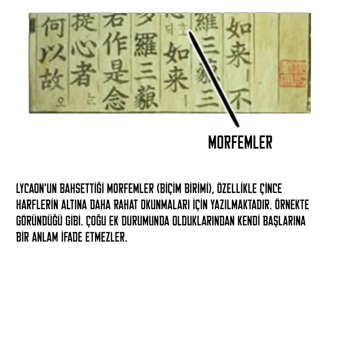 Omniscient Reader's Viewpoint - Bölüm 75 - Sayfa 17