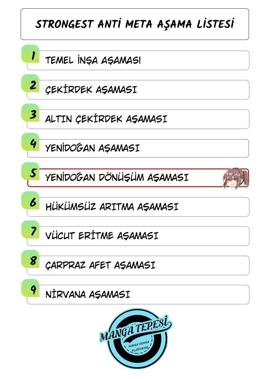 Strongest Anti META - Bölüm 150 - Sayfa 14