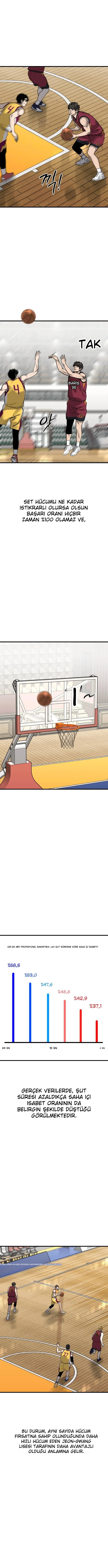 Ankle Breaker - Bölüm 31 - Sayfa 12