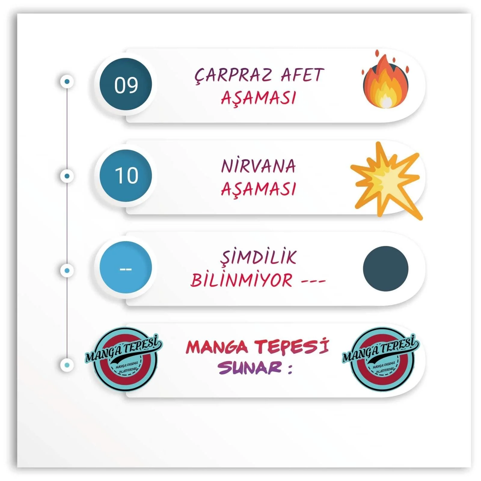 Strongest Anti META - Bölüm 10 - Sayfa 19