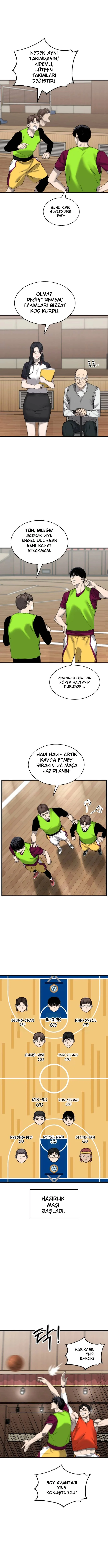 Ankle Breaker - Bölüm 5 - Sayfa 15