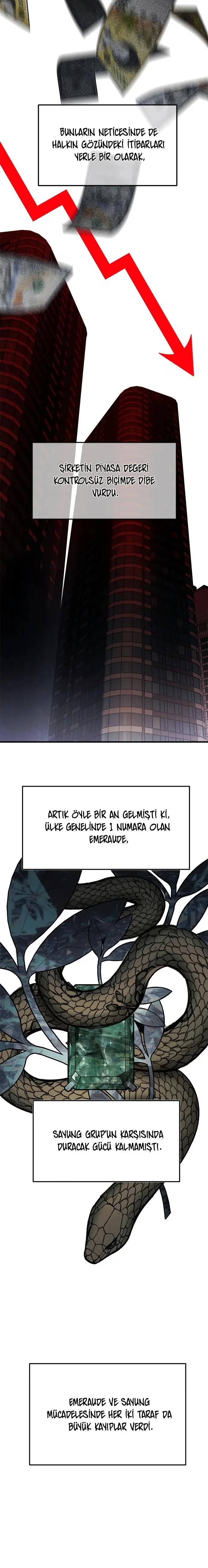 Undercover! Chaebol High School - Bölüm 87 - Sayfa 8