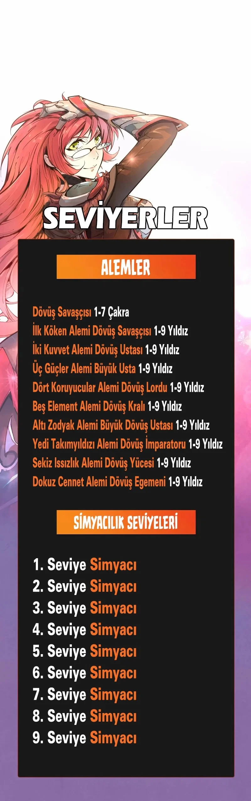 The Ultimate of All Ages - Bölüm 106 - Sayfa 8