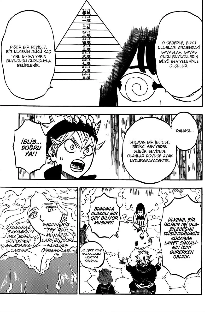 Black Clover - Bölüm 227 - Sayfa 8