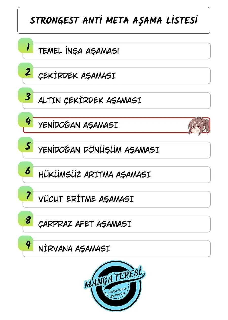 Strongest Anti META - Bölüm 95 - Sayfa 14