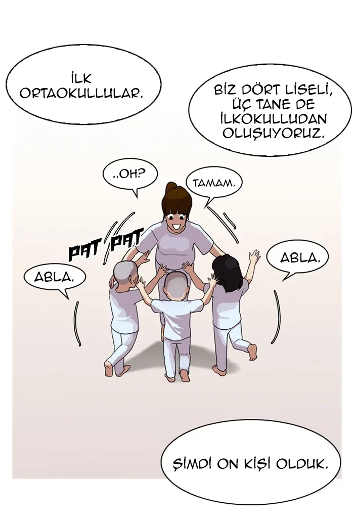 Lookism - Bölüm 134 - Sayfa 58