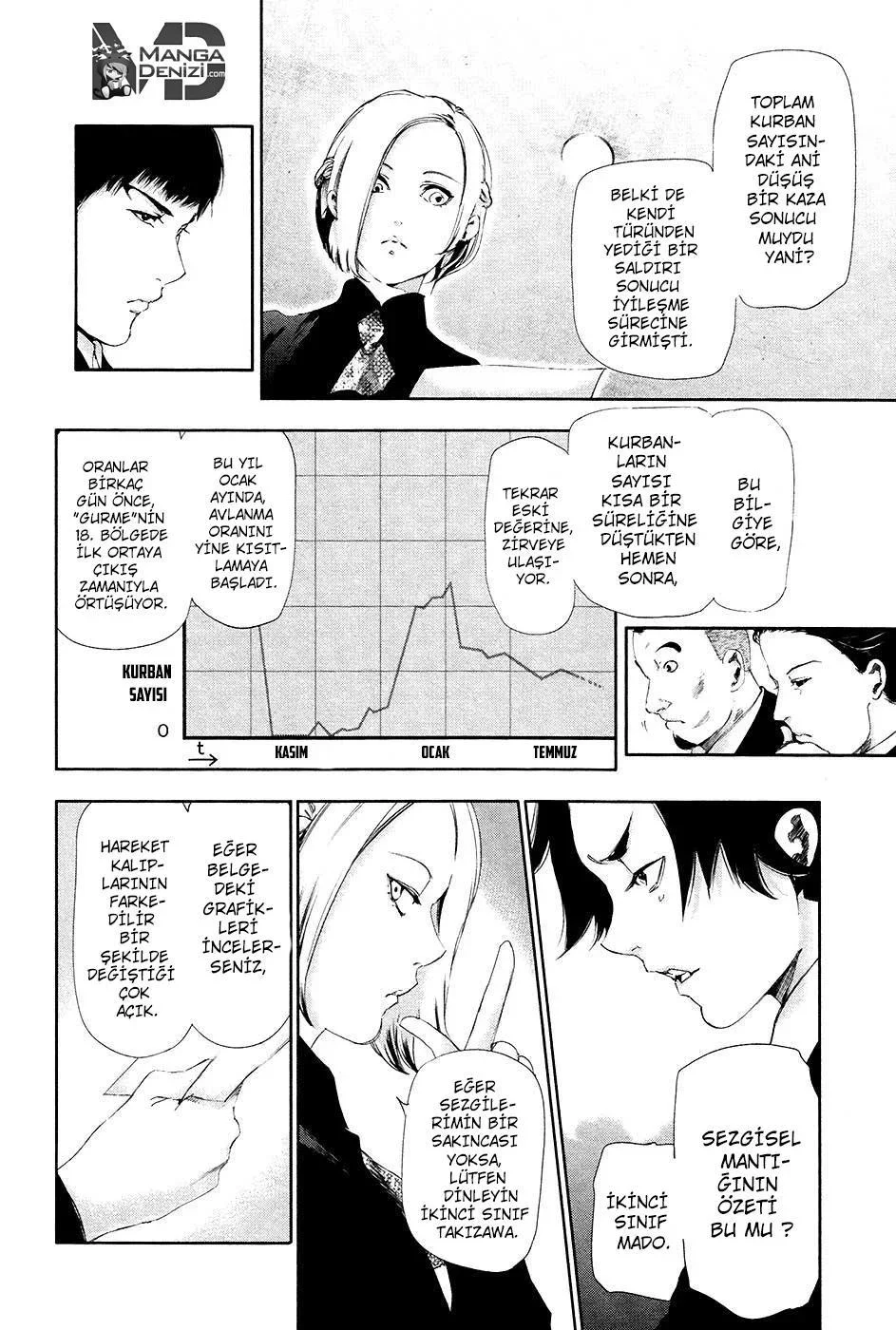 Tokyo Ghoul - Bölüm 81 - Sayfa 7