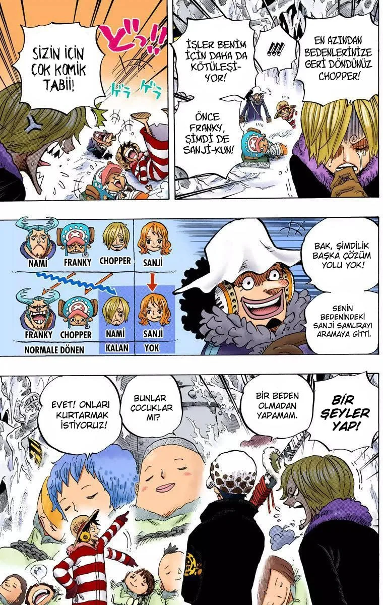 One Piece - Bölüm 668 - Sayfa 7