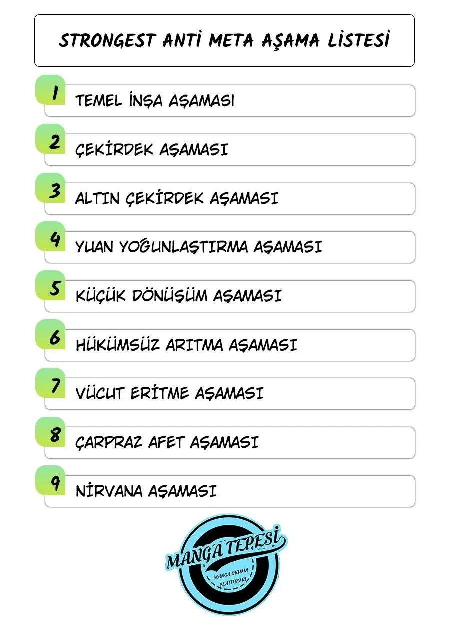 Strongest Anti META - Bölüm 17 - Sayfa 18