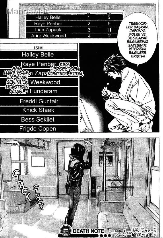 Death Note - Bölüm 9 - Sayfa 19