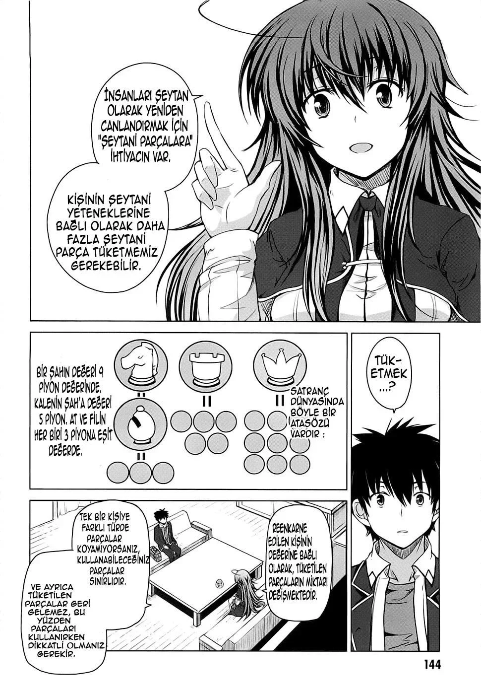 High School DxD - Bölüm 10 - Sayfa 13