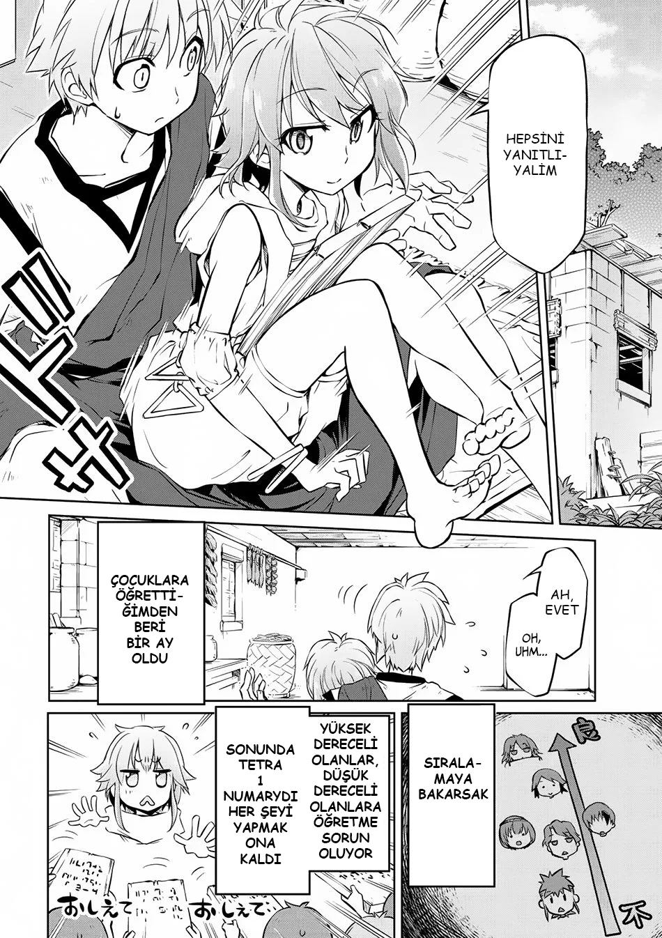 Isekai Kenkokuki - Bölüm 6 - Sayfa 14