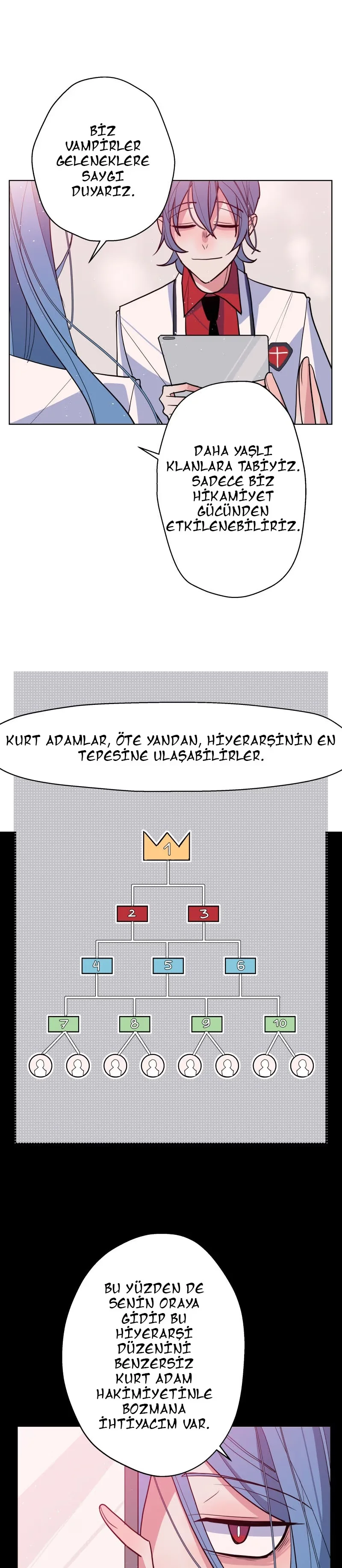 AntiSTALKER - Bölüm 54 - Sayfa 5