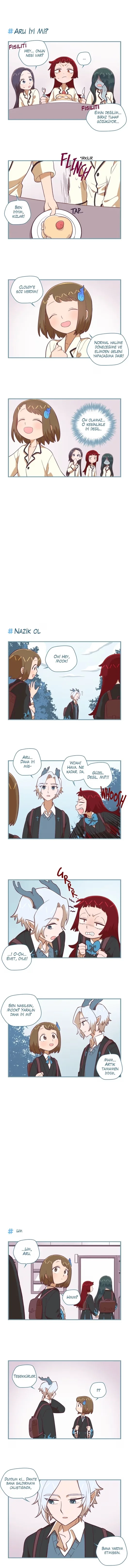 Refund High School - Bölüm 101 - Sayfa 7