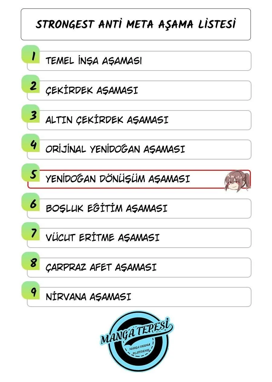 Strongest Anti META - Bölüm 175 - Sayfa 14