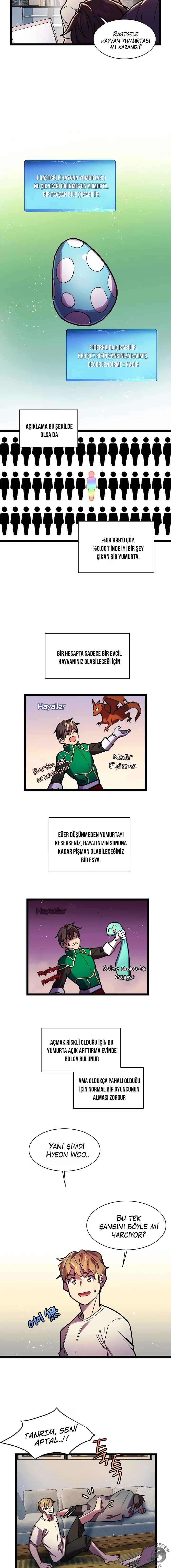 Ranker's Return - Bölüm 13 - Sayfa 6