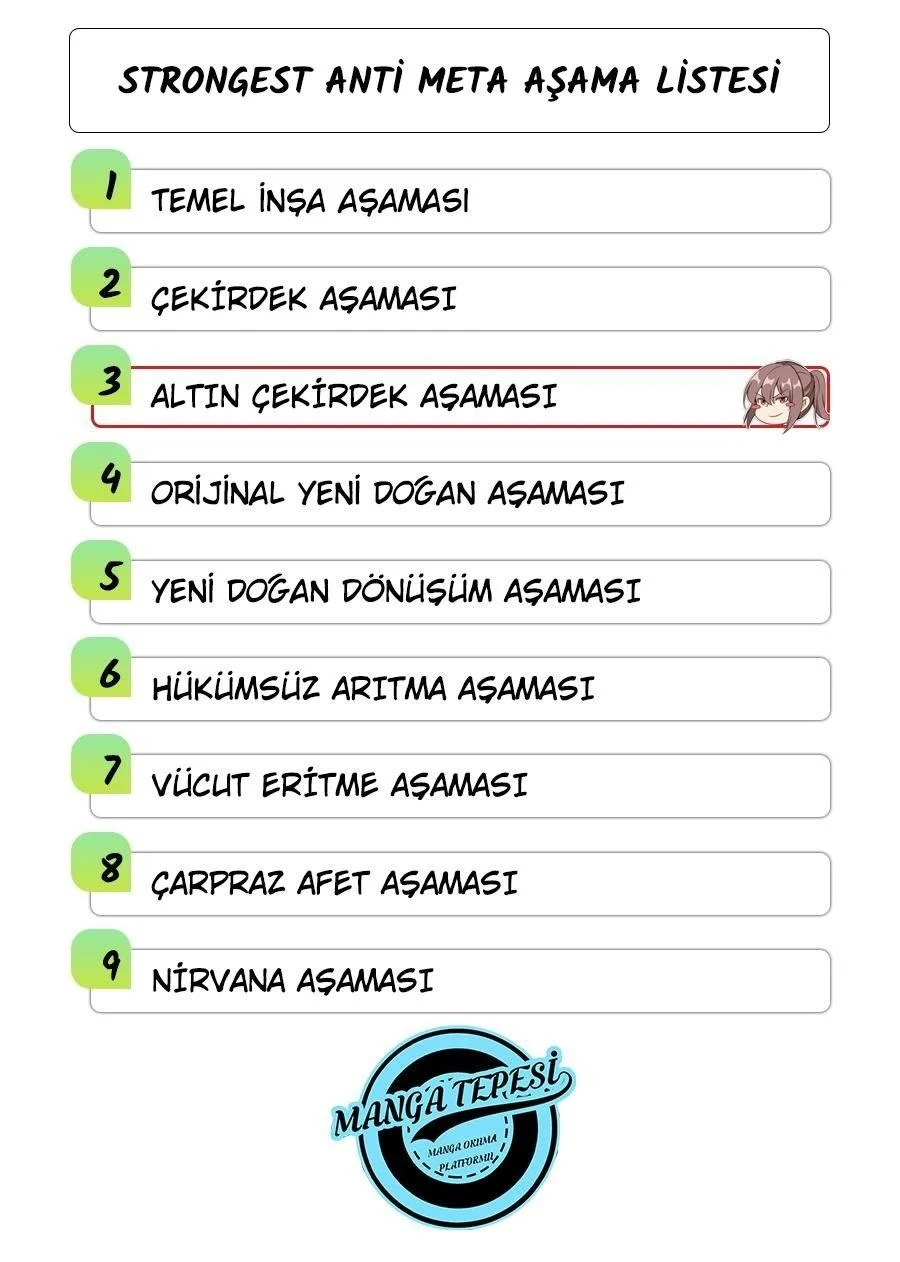Strongest Anti META - Bölüm 65 - Sayfa 15