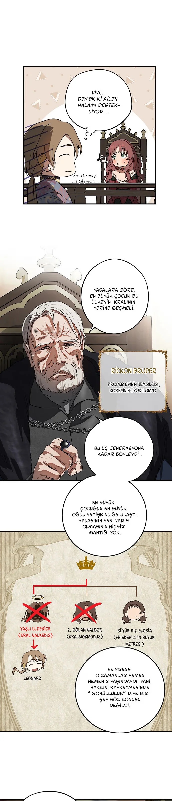 The Spark in Your Eyes - Bölüm 152 - Sayfa 20