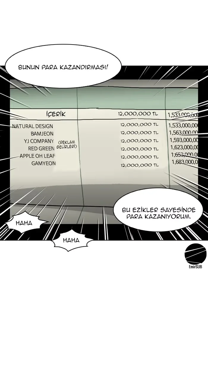 Lookism - Bölüm 64 - Sayfa 46