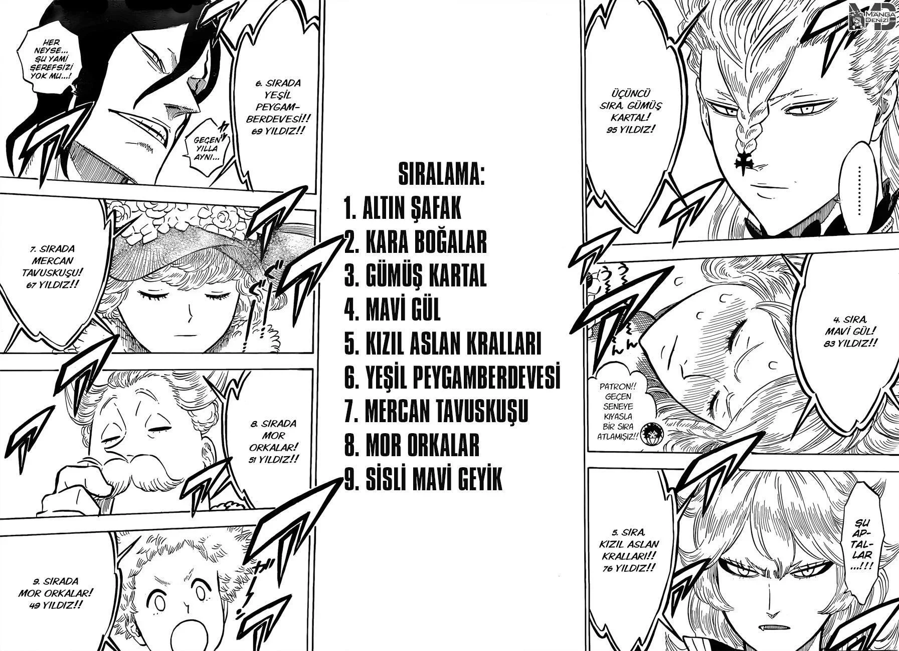 Black Clover - Bölüm 106 - Sayfa 13