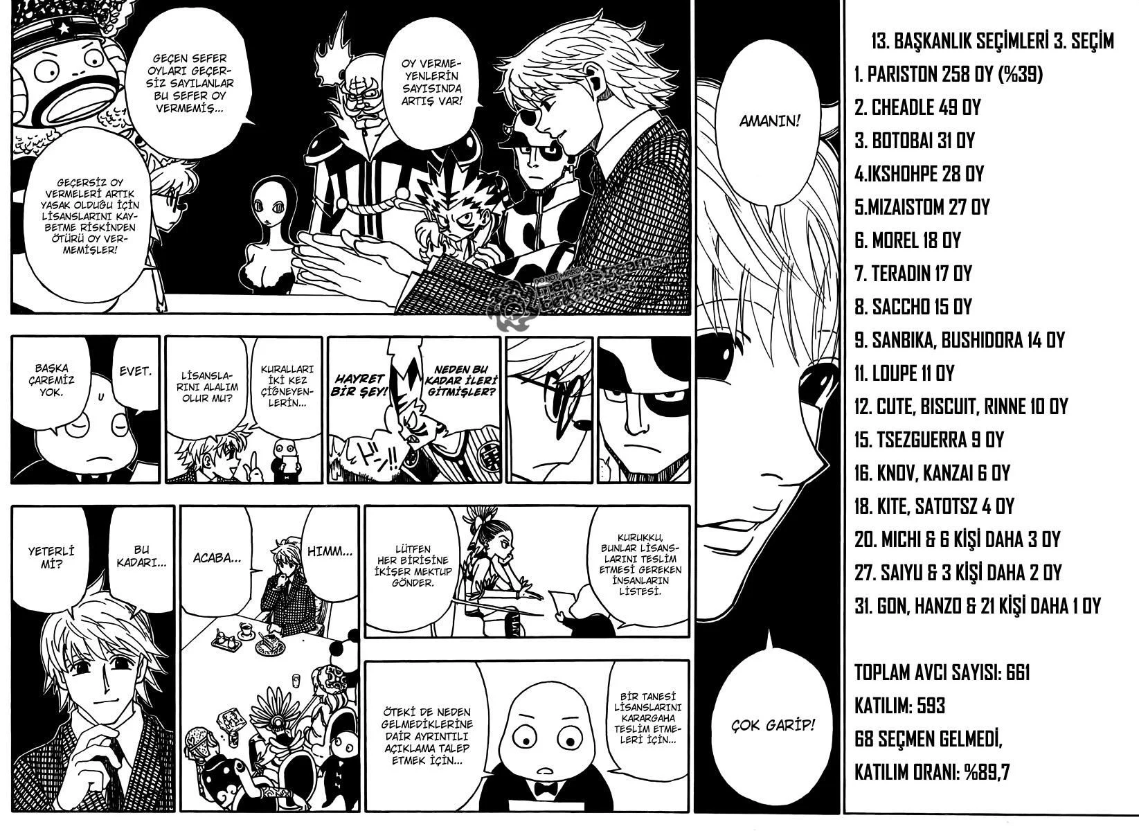 Hunter x Hunter - Bölüm 323 - Sayfa 15